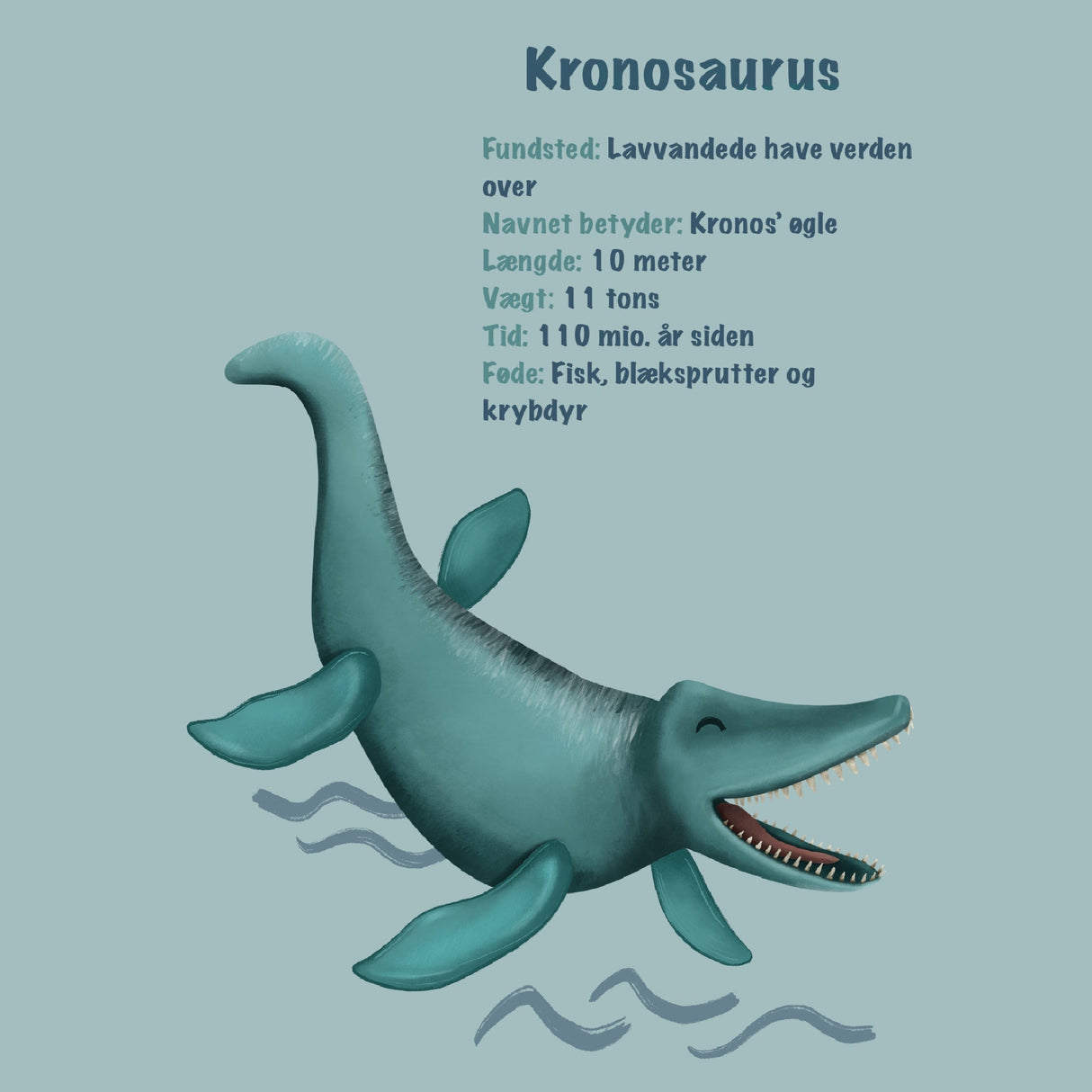 Dinosaur Plakat - Kronosaurus - Med Infotavle - Lille Plakat