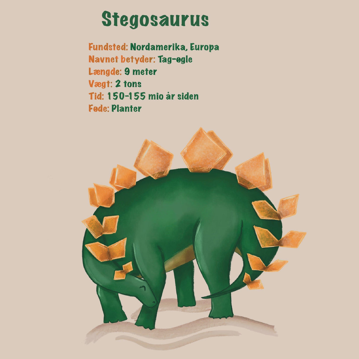 Grøn Dinosaur Plakat - Stegosaurus - Med Infotavle - Lille Plakat