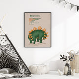 Grøn Dinosaur Plakat - Stegosaurus - Med Infotavle - Lille Plakat