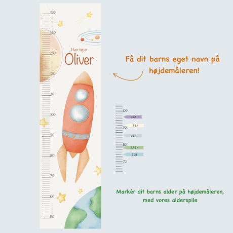 Rumraket Højdemåler - Lille Plakat